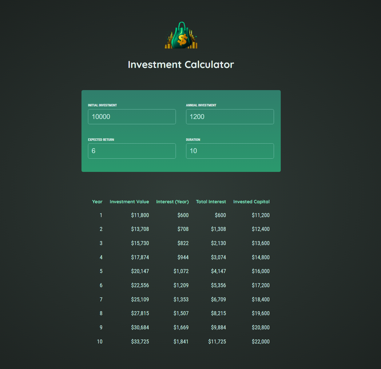 Project 1 Screenshot